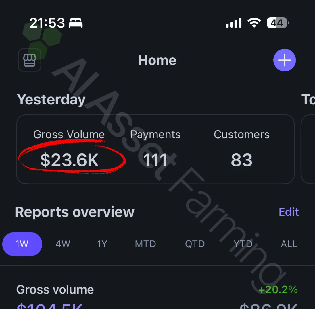 Stripe mobile - $23.6K gross volume yesterday, 111 payments, 83 customers